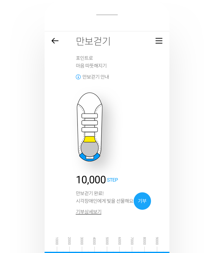 미션가이드 5