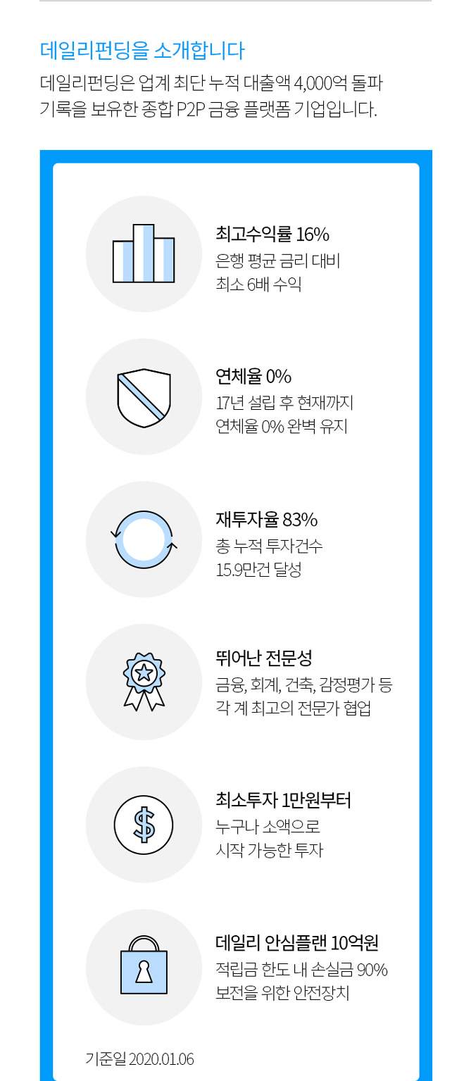 이벤트 – 엘포인트