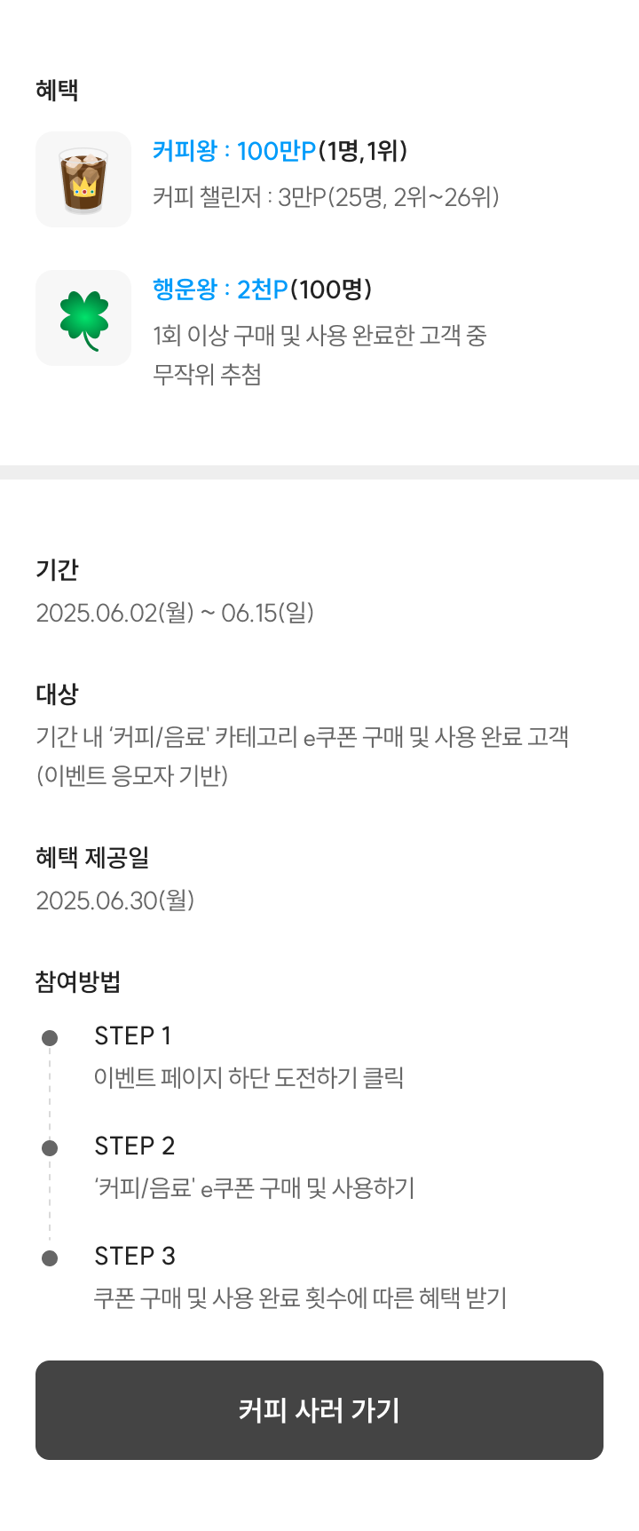 기간 내 '커피/음료' 카테고리 e쿠폰 구매 및 사용 완료 고객(이벤트 응모자 기반)